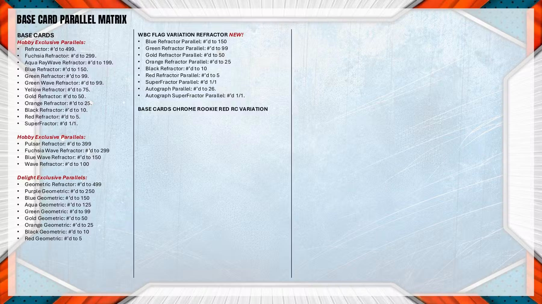 2026 Bowman Chrome Baseball Hobby Box